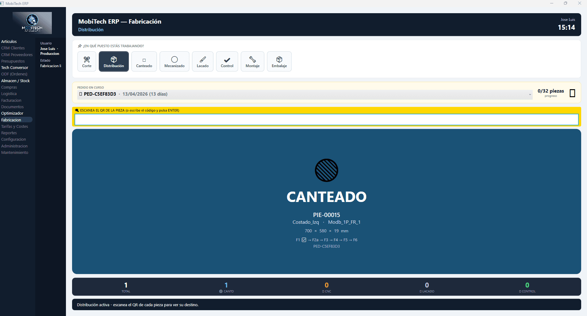 F1b — Distribution